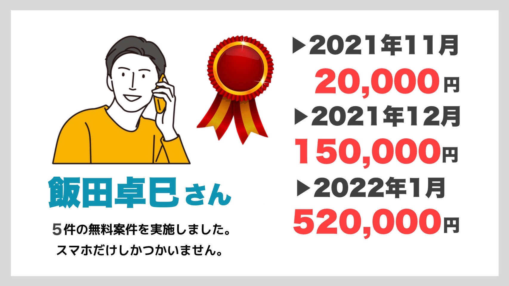 おのぶろぐ 飯田卓巳