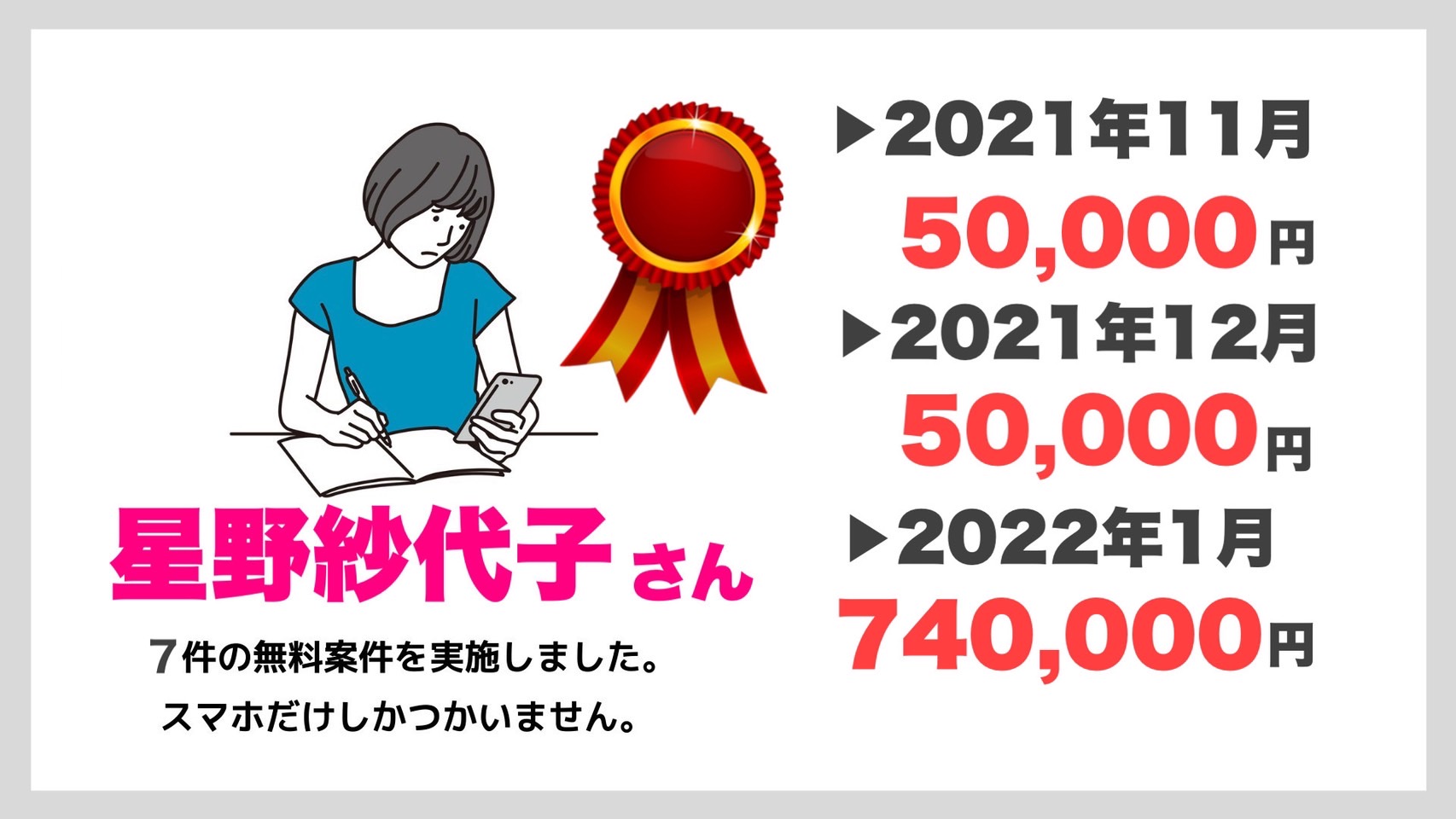 おのぶろぐ 星野紗代子